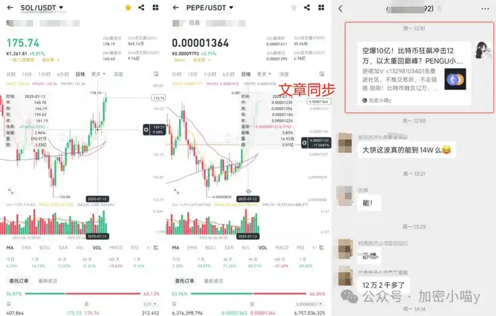 惊呆了！以太疯涨上4000 就你踏空？XRP、BONK、FLOKI接力山寨牛？为何你的币还未轮涨？
