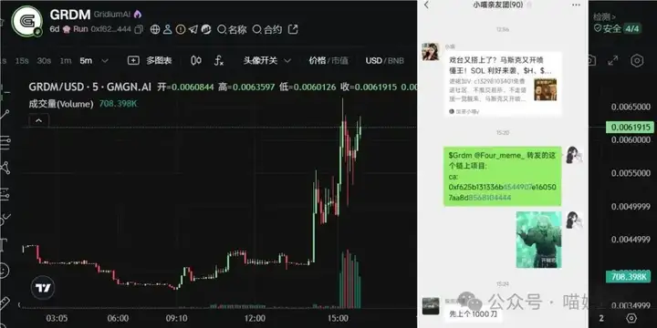 以太坊还能冲 4000吗？ARB 20%入袋！PENDLE、DOGE暗藏玄机；GRDM 杀疯了，这波不冲等啥？
