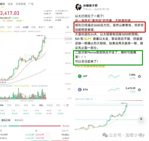 惊呆了！以太疯涨上4000 就你踏空？XRP、BONK、FLOKI接力山寨牛？为何你的币还未轮涨？
