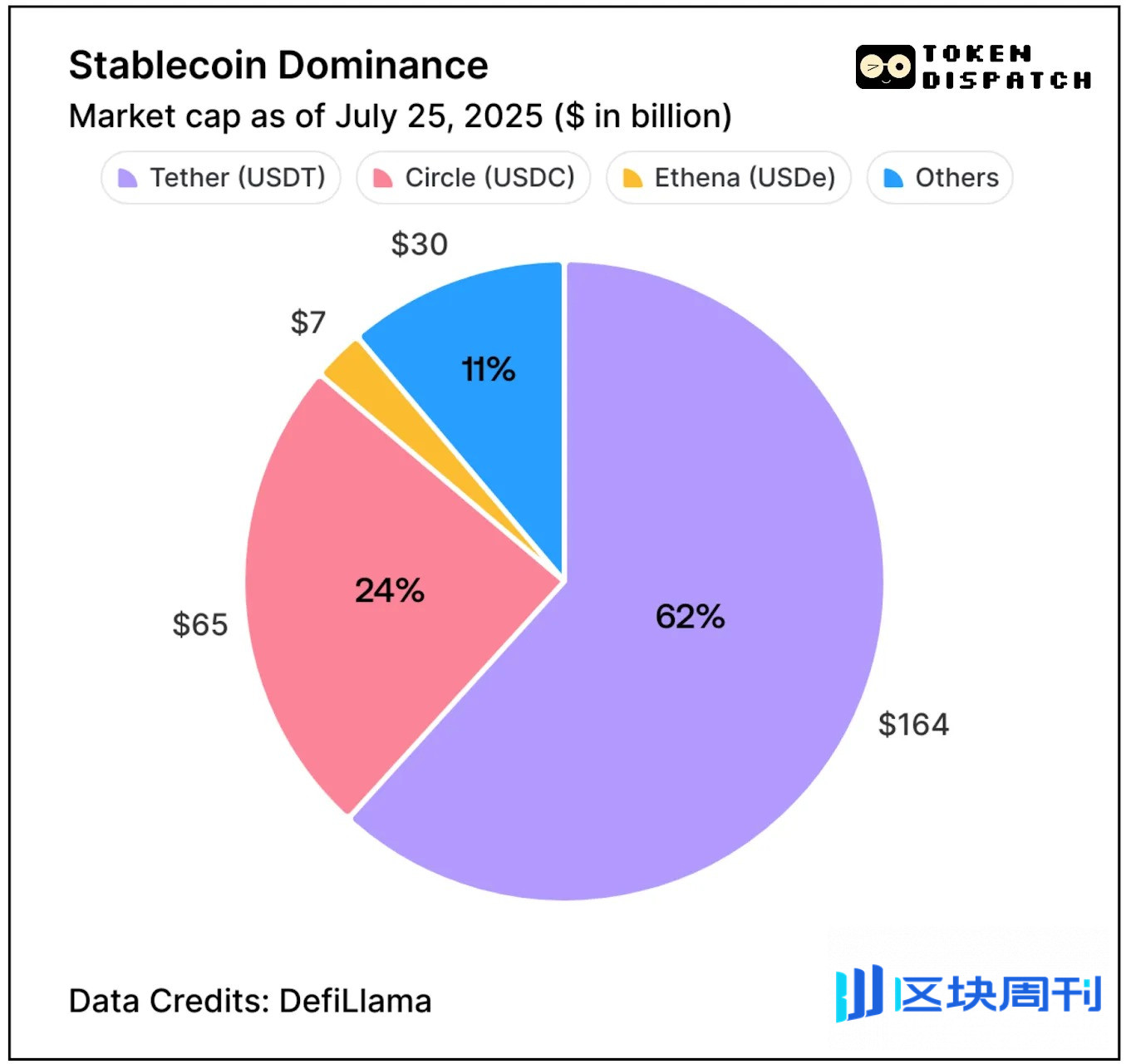 亡命之徒的登陆