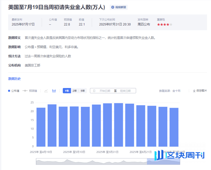 Lookonchain