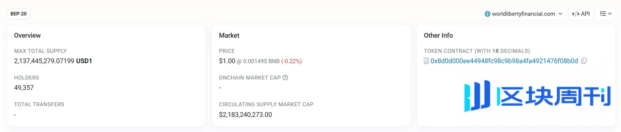 对话 StakeStone 创始人 Charles：为什么被 WLFI 选中，怎么吃 USD1 的首只螃蟹？