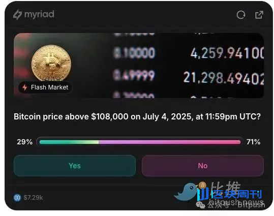 比特币”独立日”闯关战：本周能突破10.8W吗？