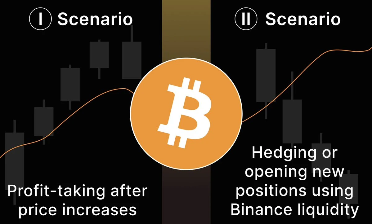 Binance