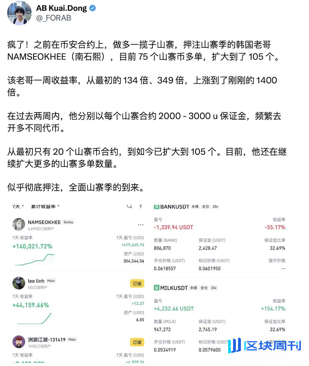 从交易大神到全民炒币，韩国加密市场在玩什么？ -区块周刊BlockWeeks