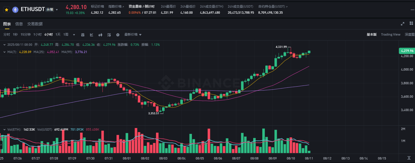 USDT怎么出金不会被冻卡？最适合国人的零磨损合规出金教程-区块周刊BlockWeeks