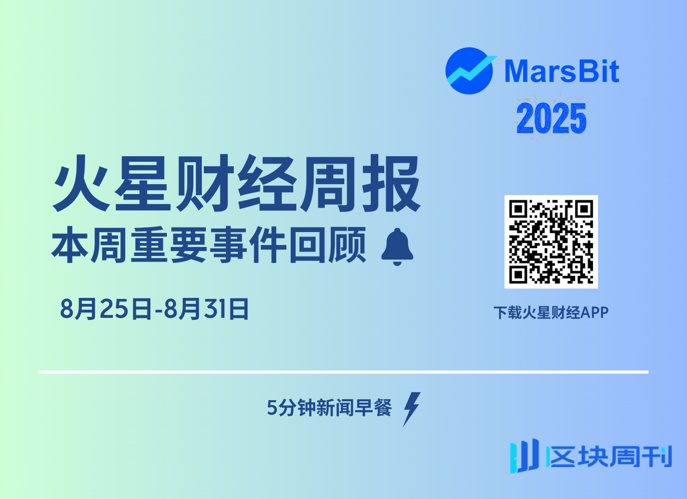 火星周报| Web 3 融资在二季度达96 亿美元，私募表现强劲，公募大幅下滑-区块周刊BlockWeeks