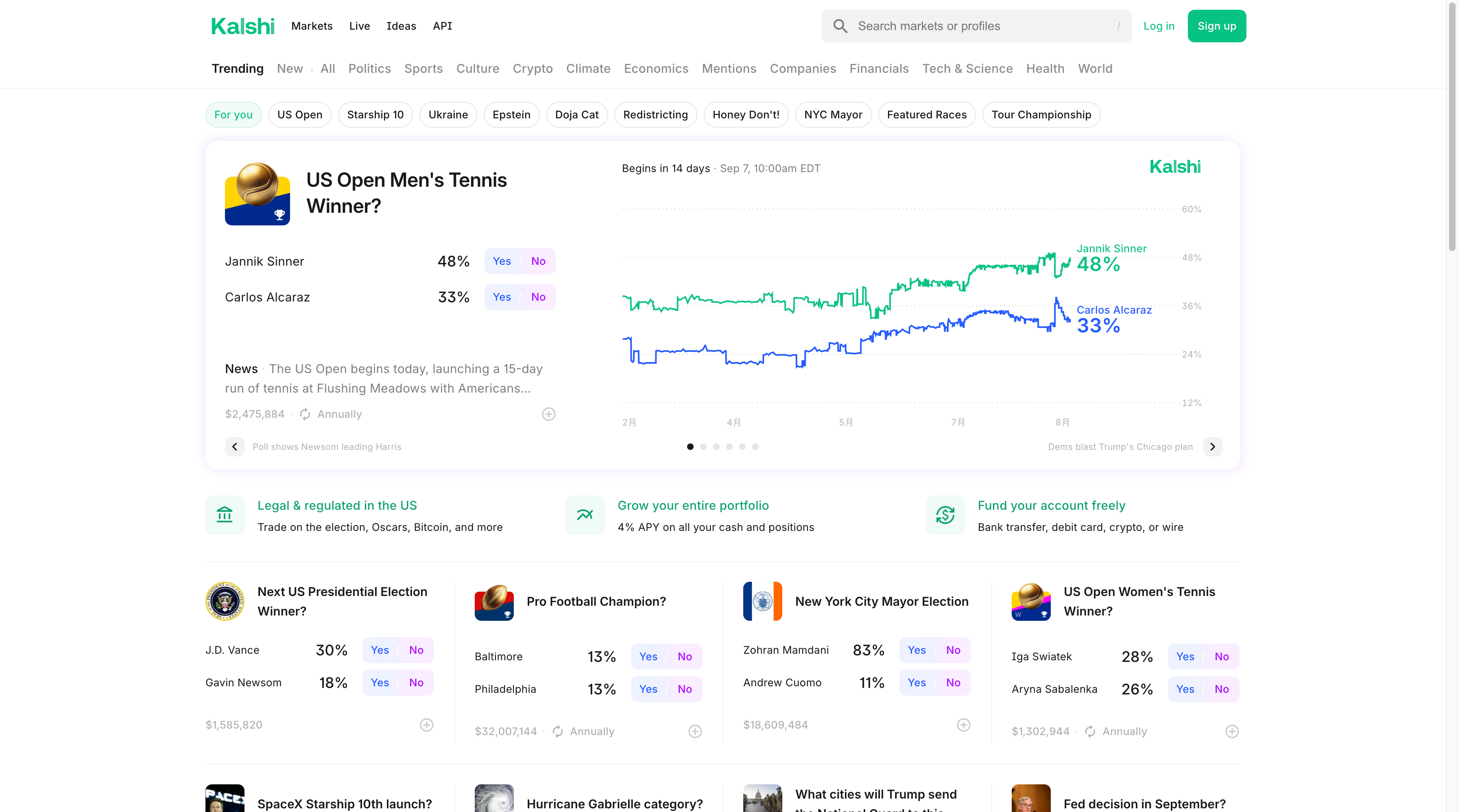 预测市场2025进化论：从Polymarket狂欢到Kalshi合规、社交嵌入式爆发-区块周刊BlockWeeks