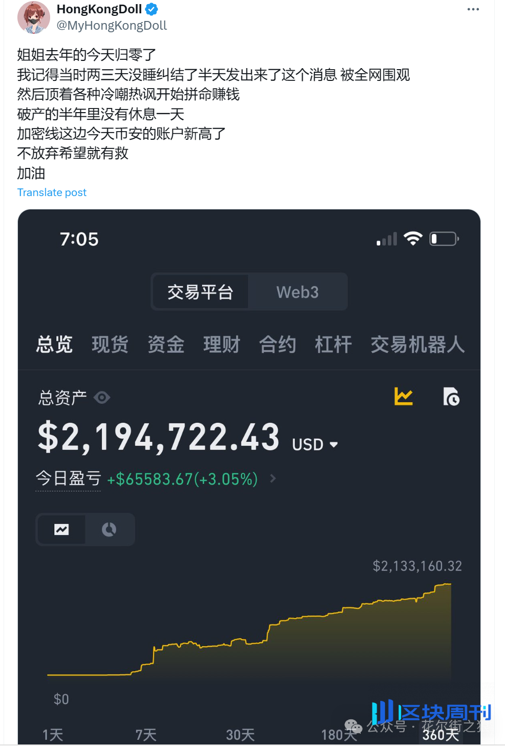 从成人博主到币圈女王：玩偶姐姐的Web3流量密码
