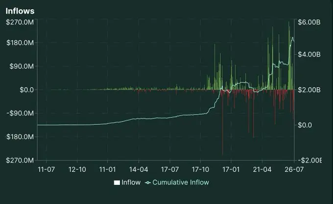 非传统公链：Hyperliquid如何用"永续合约AWS"撑起百亿美元估值？