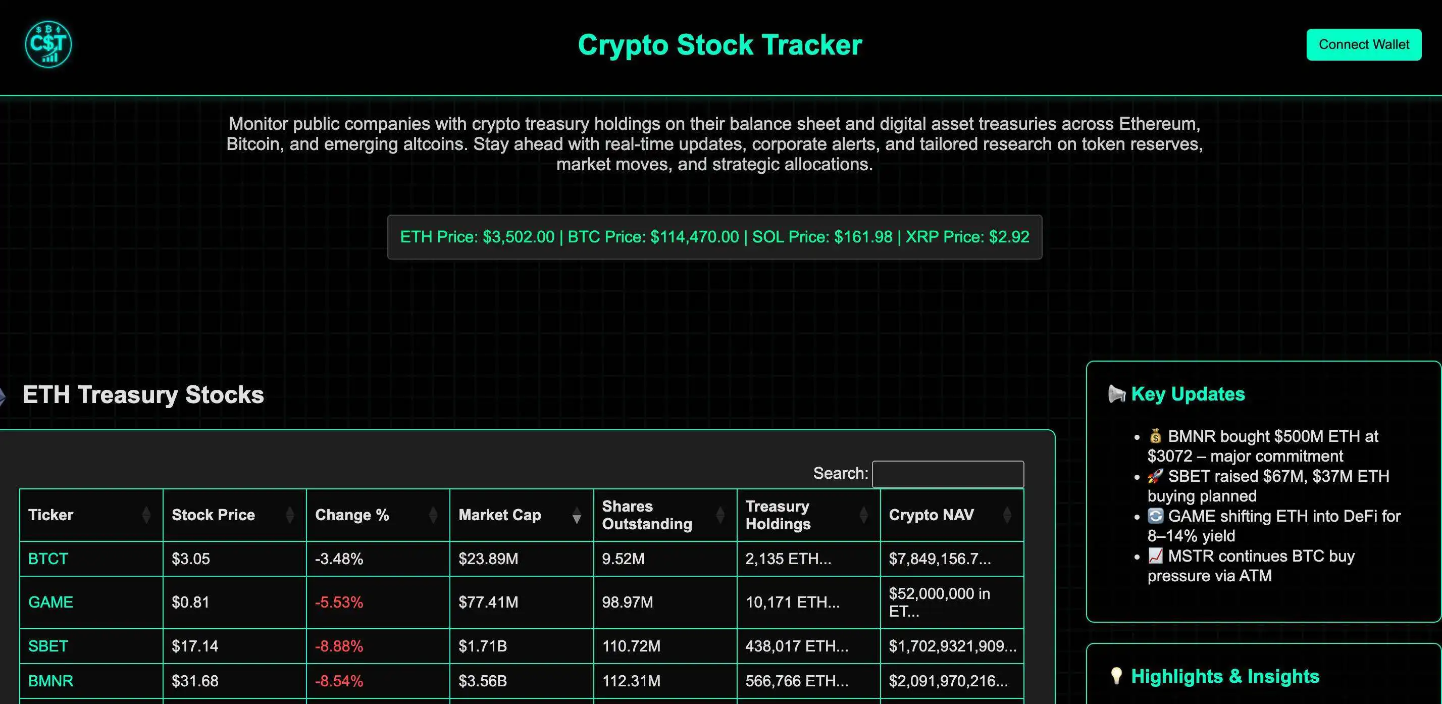 6大加密储备查询工具对比：哪家最好用？ -区块周刊BlockWeeks