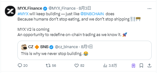MYX Finance