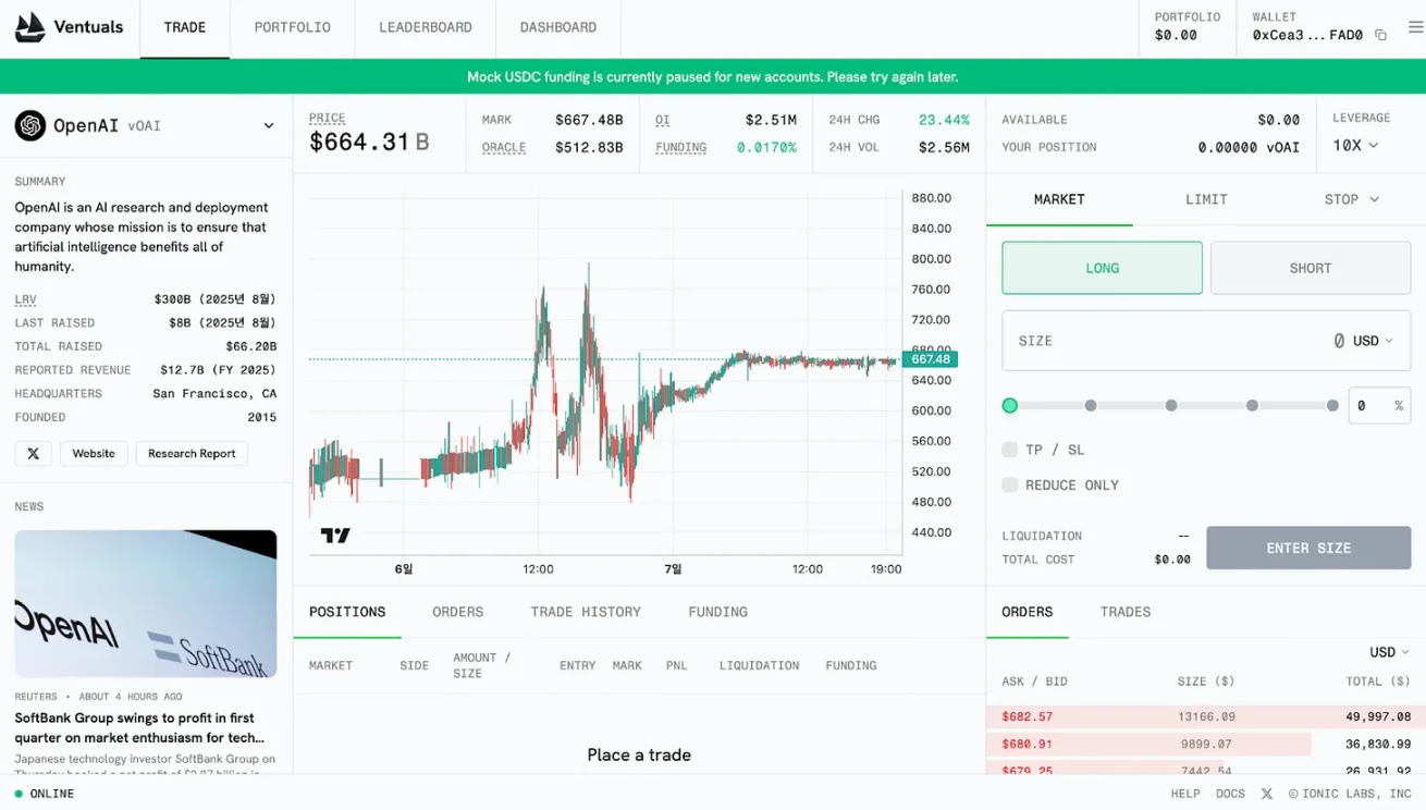 代币化 Pre-IPO 股票能否打破私募股权市场的壁垒？