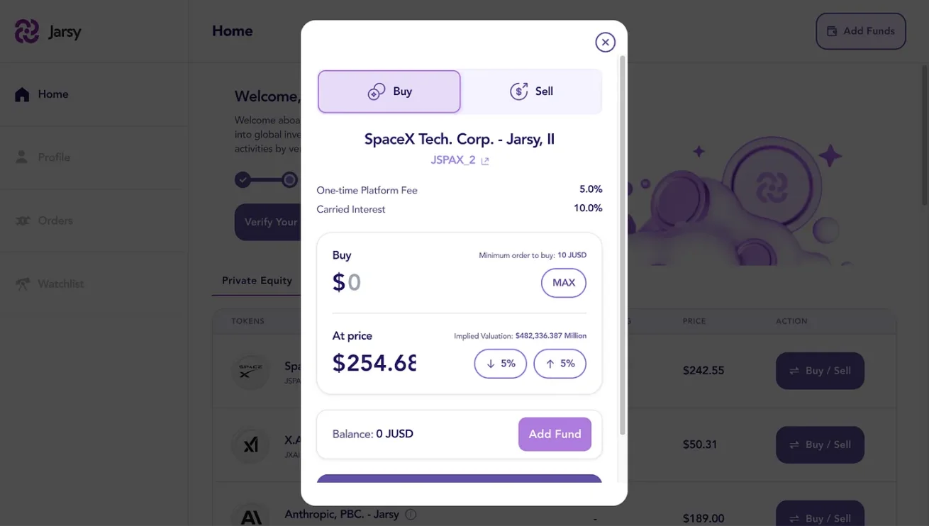 代币化Pre-IPO 股票能否打破私募股权市场的壁垒？ -区块周刊BlockWeeks