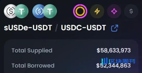USDe 的杠杆工具到底是陷阱还是馅饼？