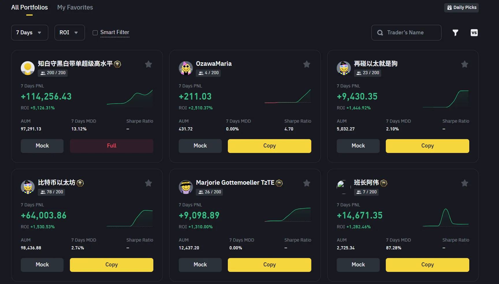 MYX 合约狂揽 89 亿：赢家靠策略，输家败于贪婪