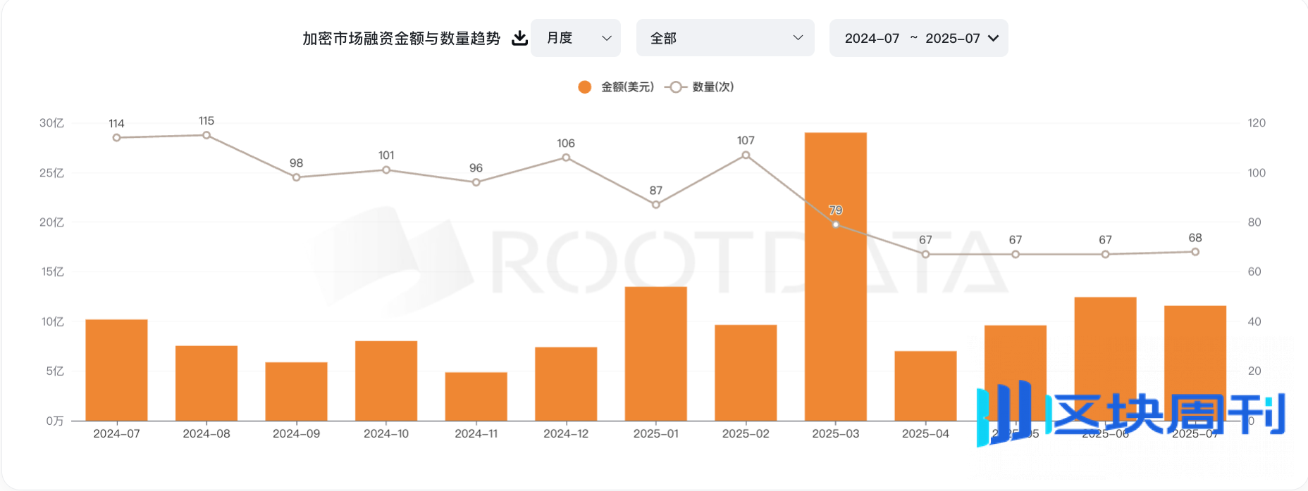 从“币股”角度来看加密货币的未来趋势