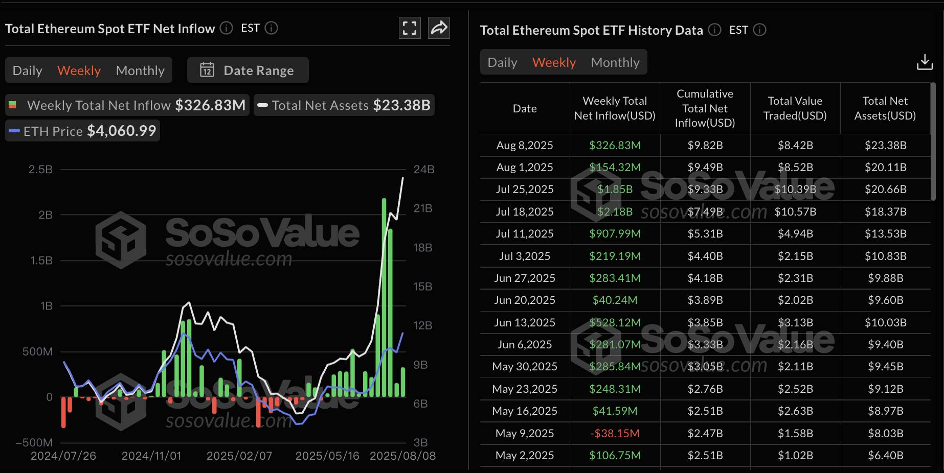 从“币股”角度来看加密货币的未来趋势-区块周刊BlockWeeks