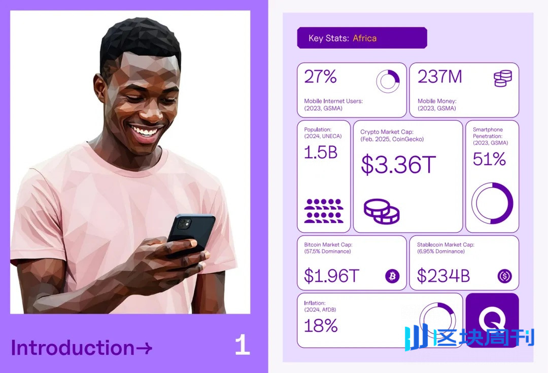 加密OTC：非洲稳定币支付的「隐形引擎」 -区块周刊BlockWeeks