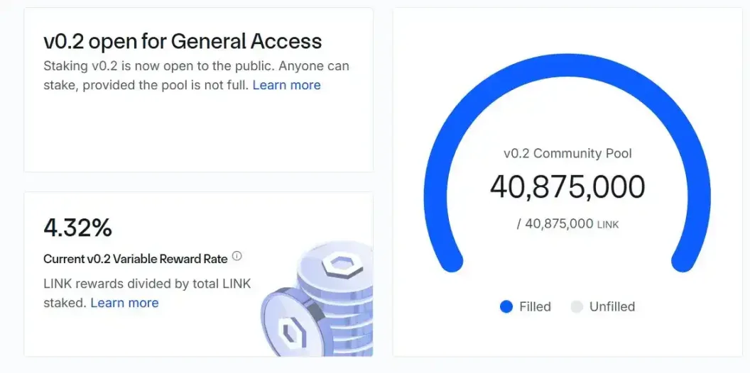 为什么说 LINK 是机构化牛市「隐形引擎」？