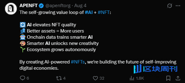 APENFT：以实体艺术品为锚点，打造 NFT 综合性生态体系