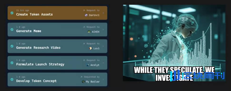 Virtuals ACP：AI 代理经济的破晓黎明