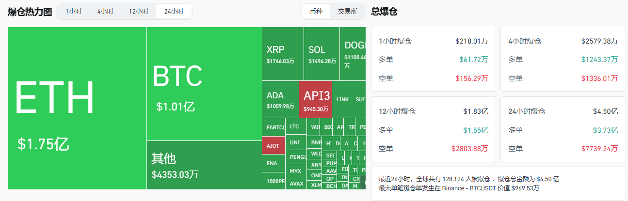 杰克逊霍尔