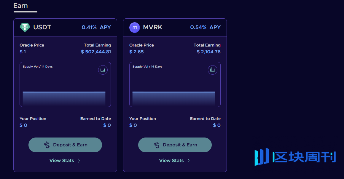 本周精选交互项目：Mavryk Network上线Kaito；Sentient新Galxe任务；Zama公会任务