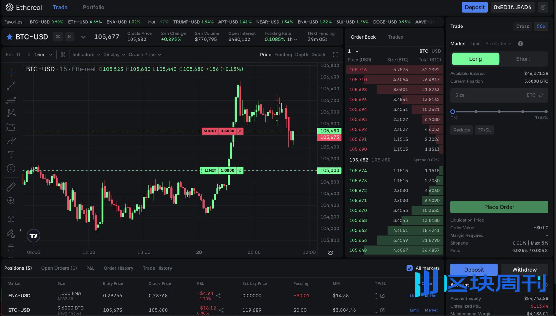  DeFi 