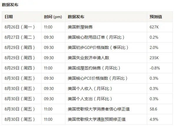 鲍威尔