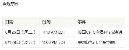 鲍威尔