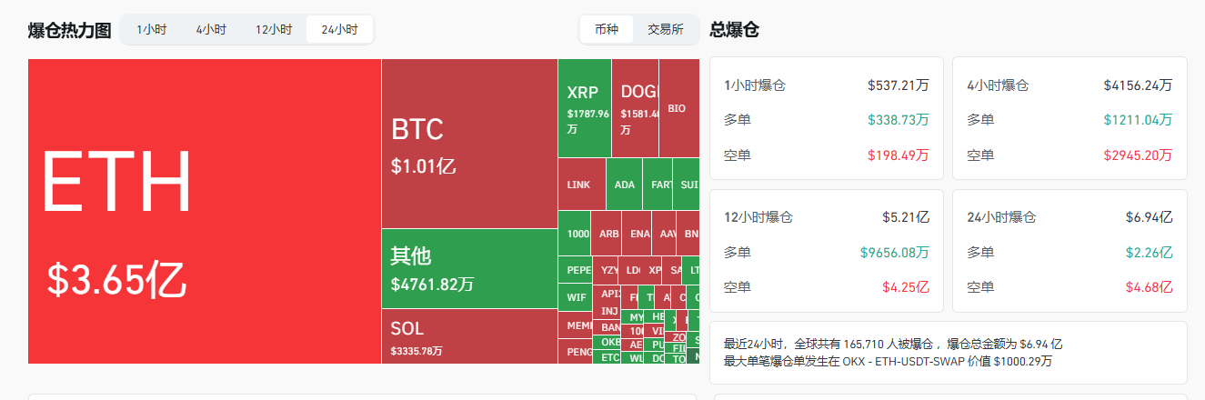 以太坊