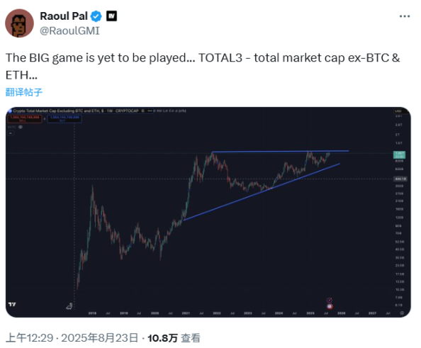 鲍威尔放鸽 ETH 创历史新高，山寨狂潮已箭在弦上？