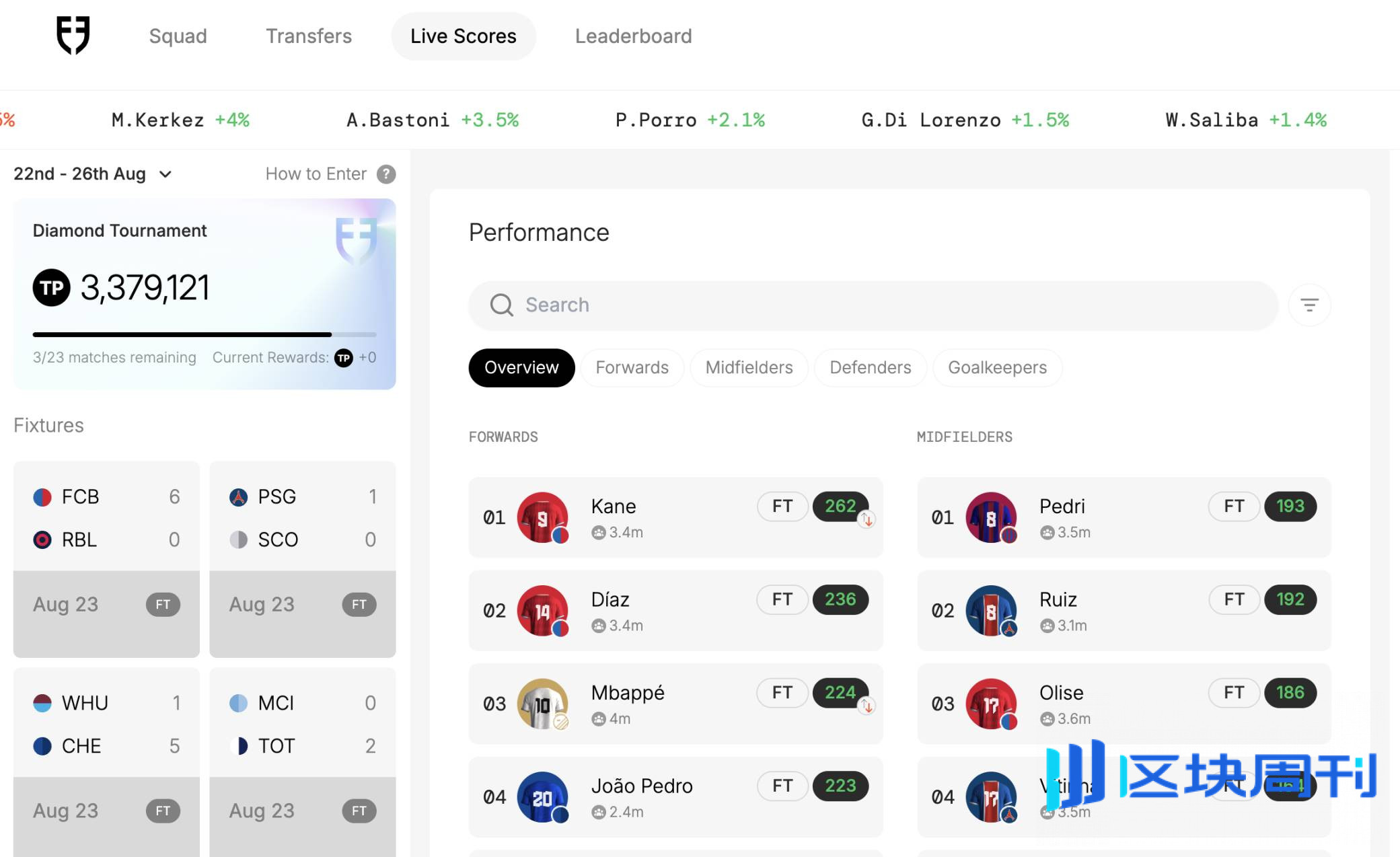 球员总价超 1.5 亿美元，刷屏的 Football.Fun 是什么？