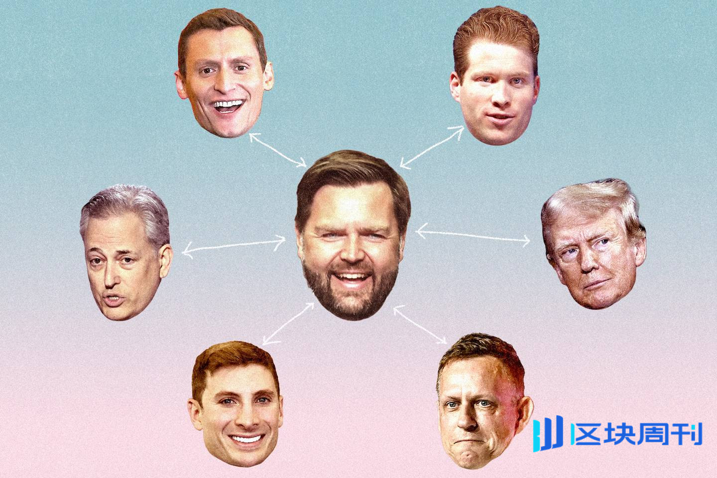 硅谷黑帮、加密财富、美国副总统：Peter Thiel 的权力网络