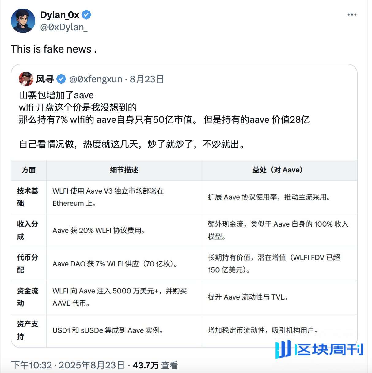 WLFI上线倒计时：孙宇晨等早期投资者狂赚十余倍，Aave分成提案陷争议| BlockWeeks -区块周刊BlockWeeks