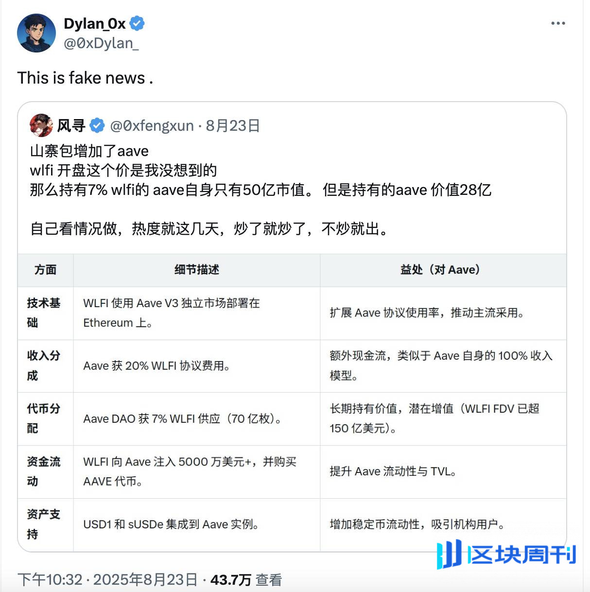 WLFI 上线倒计时：孙宇晨等早期投资者狂赚十余倍，Aave 分成提案陷争议-区块周刊BlockWeeks