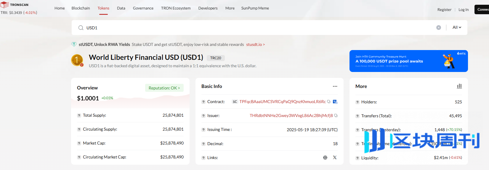 波场 TRON 集成 USD1 构建多元化稳定币生态，DeFi 生态全链路助推 USD1 落地进阶