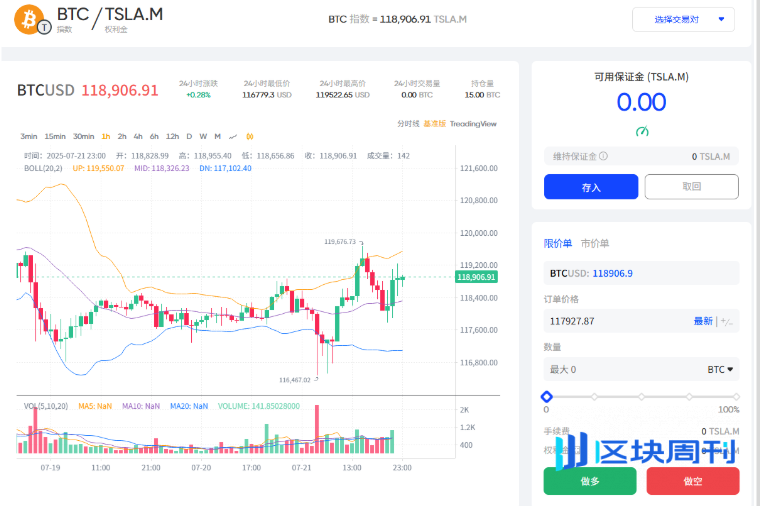 离岸「盛宴已过」：从美股补税到链上定价权，Crypto 交易所的「路线之争」