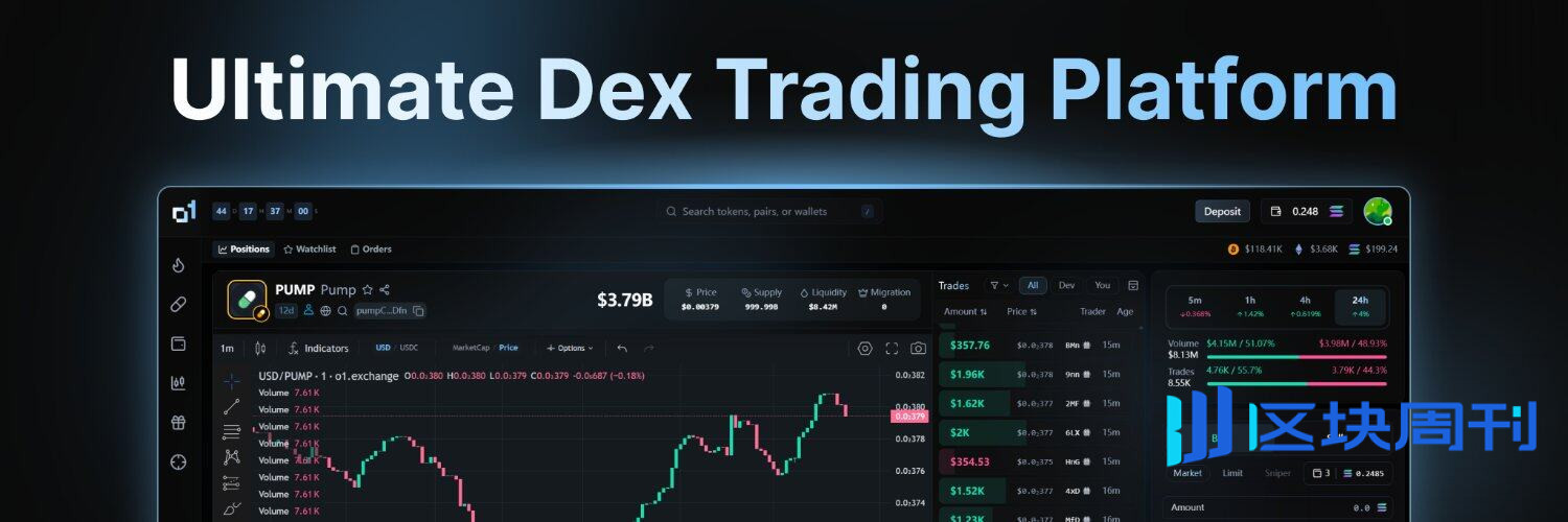 本周精选交互项目：Zypher Network免费铸造NFT；o1.exchange领OG徽章；Miden测试网交互
