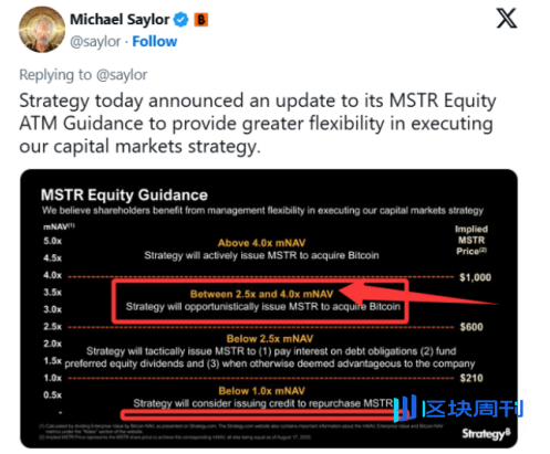 新证据：破解 MSTR 的庞氏结构