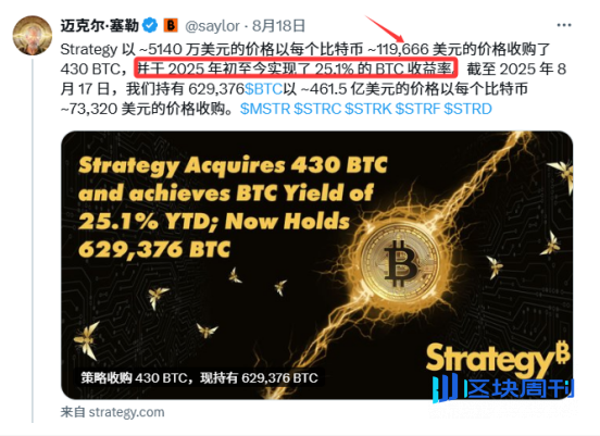 新证据：破解 MSTR 的庞氏结构