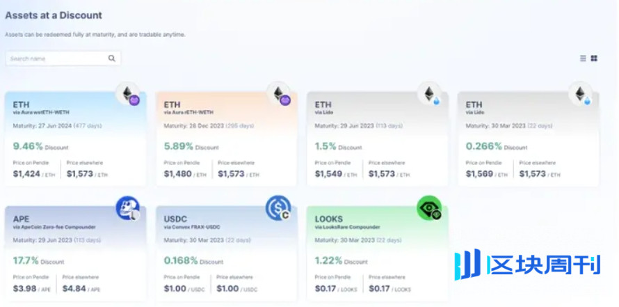 去中心化金融协议Pendle Finance白皮书
