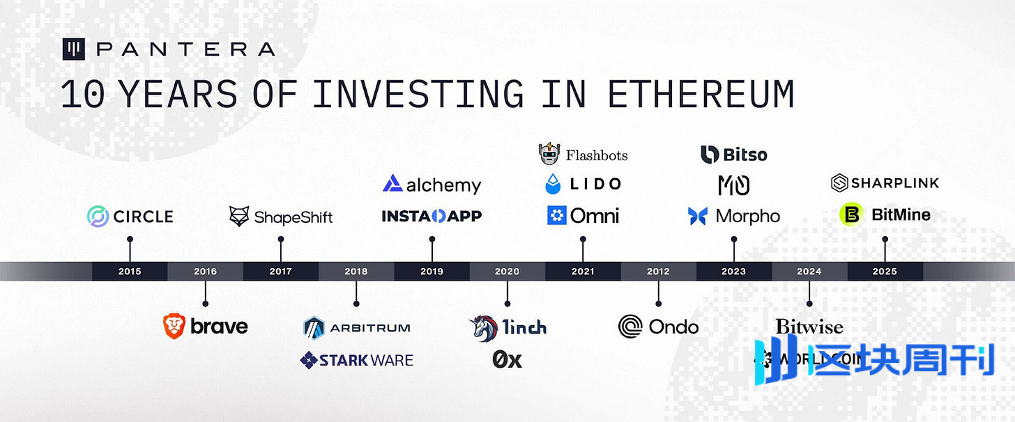 Pantera Capital 合伙人：我们的以太坊十年历程与未来战略