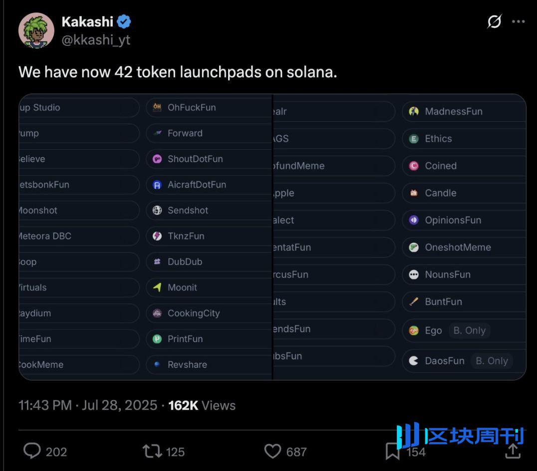 Solana 上 Launchpad 混战：凭啥新平台能抢 Bonk 的饭碗？