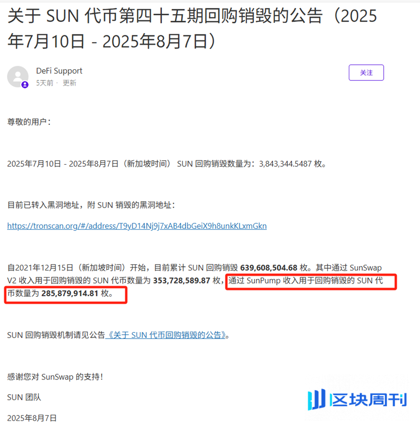 SunPump 的蜕变：从发行新势力到 Meme 生态核心建设者，点燃波场TRON Meme 新热潮