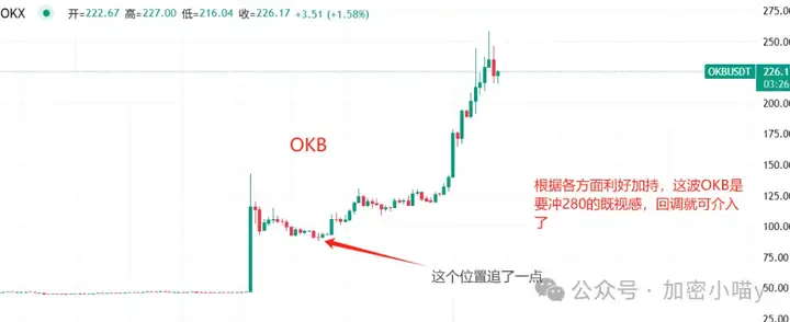 比特币可能要去9.5万？真正的王者或许是以太坊！巨鲸出货背后暗藏惊天布局？