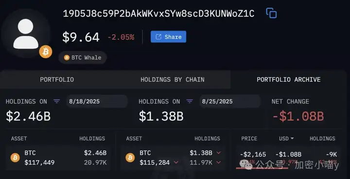 BTC暴跌4000点，ETH却创ATH，牛市尾声还是新起点？ETH、DeFi、山寨补涨热潮悄然来临？