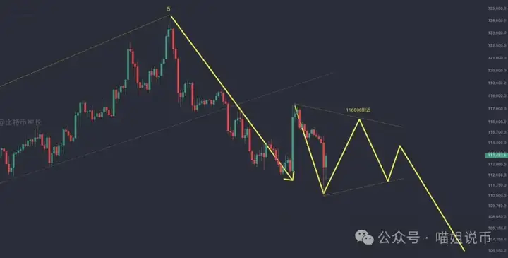 BTC、ETH 引领币圈风云，BNB 战略再升级！新平台 XLayer 与 9 月降息共振，你看懂趋势了吗？