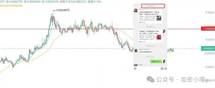以太火箭冲刺破新高！SOL、Bonk、Pengu再迎大利好，捡钱机遇又来了？CPI数据或成最后导火索？